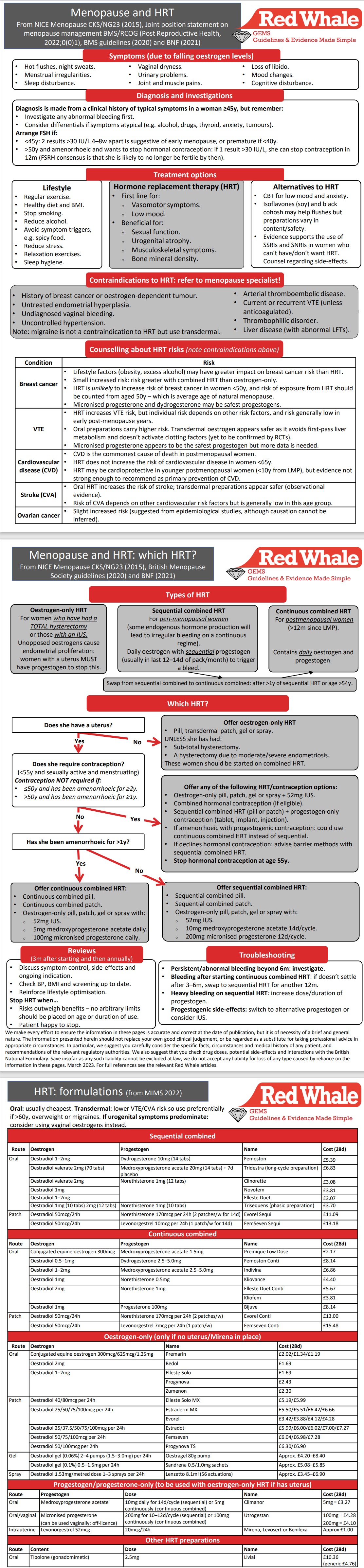 GP Consultation Aid